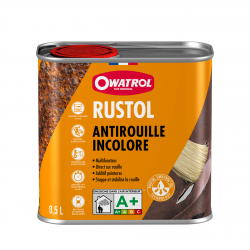 traitement antirouille pour stabiliser l'effet déco rouillé