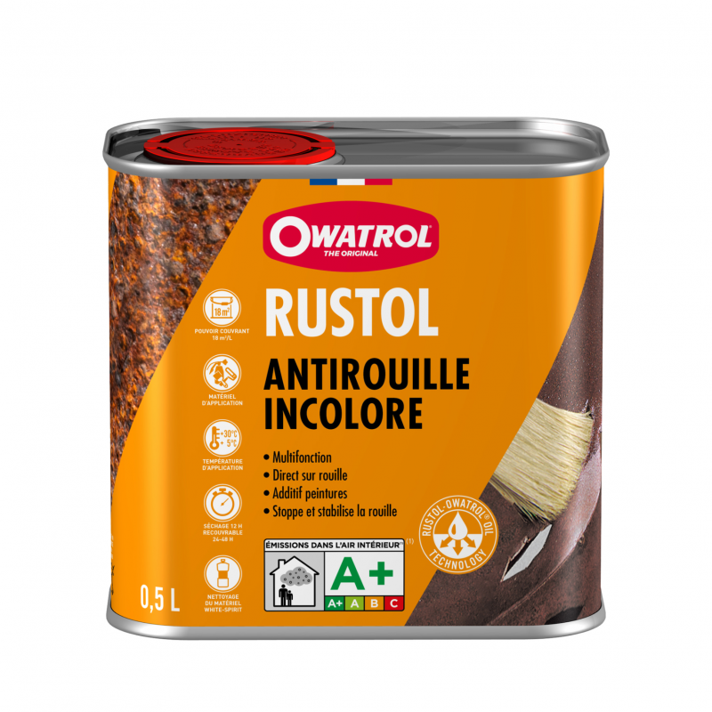 traitement antirouille pour stabiliser l'effet déco rouillé
